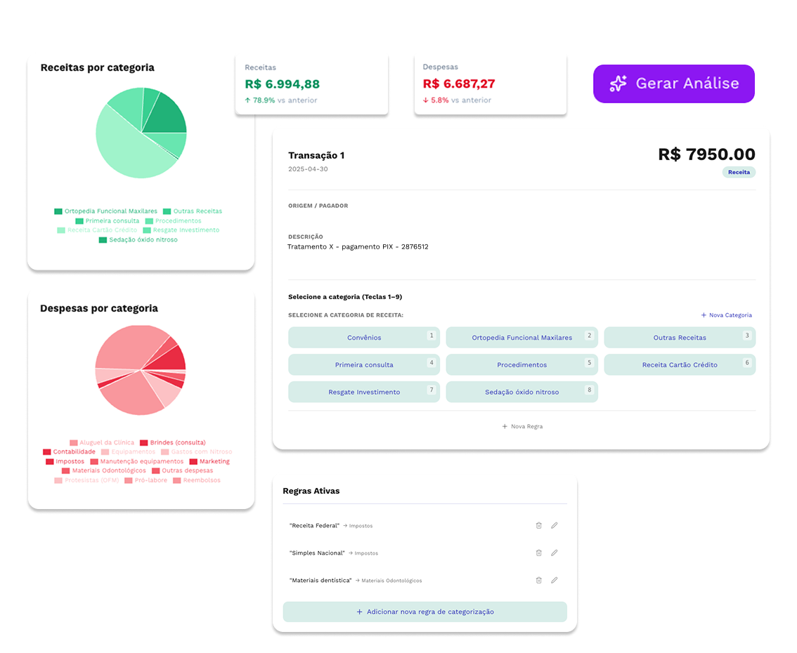 Painel FinHealth Academy - Dashboard de transações